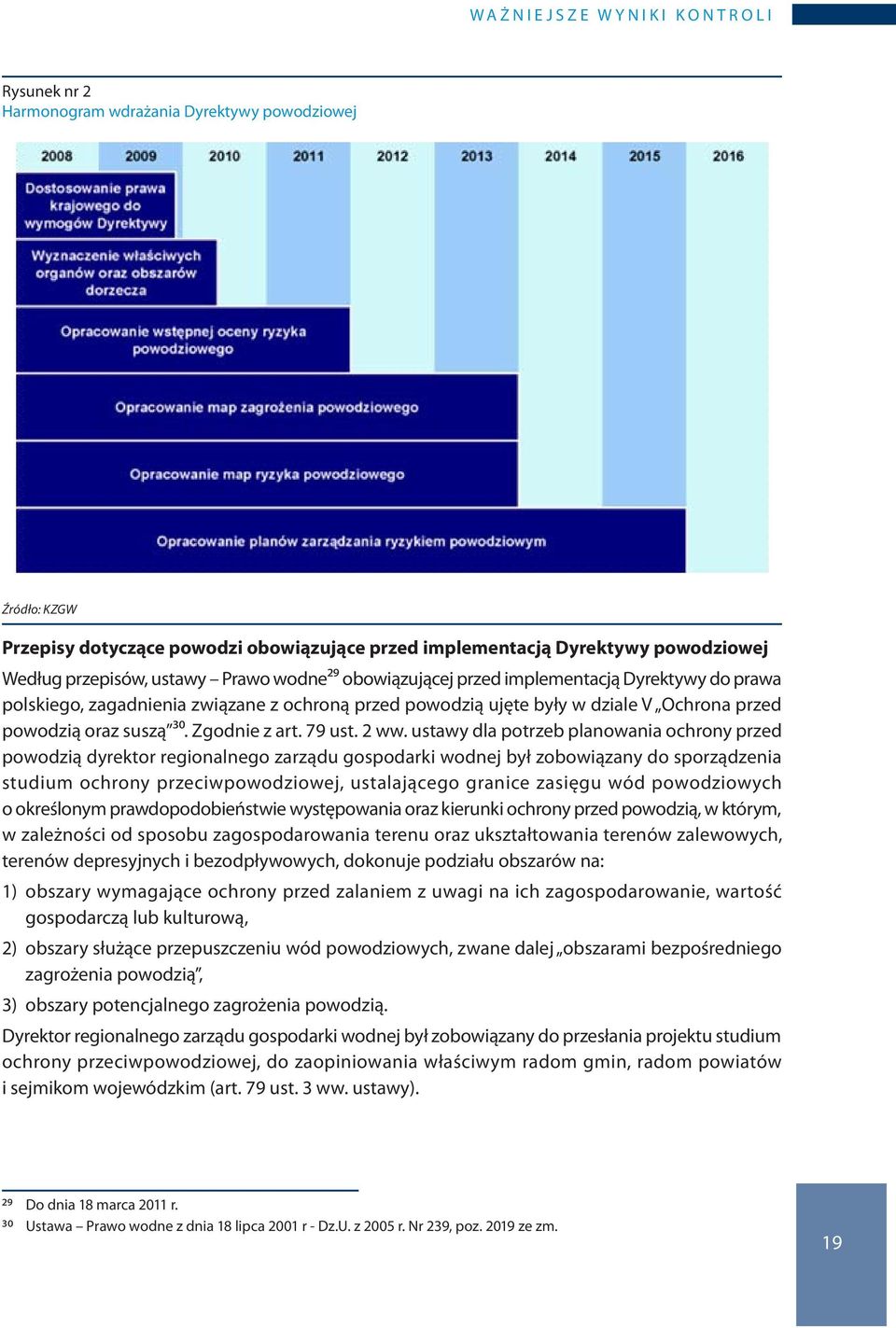 ustawy dla potrzeb planowania ochrony przed powodzią dyrektor regionalnego zarządu gospodarki wodnej był zobowiązany do sporządzenia studium ochrony przeciwpowodziowej, ustalającego granice zasięgu