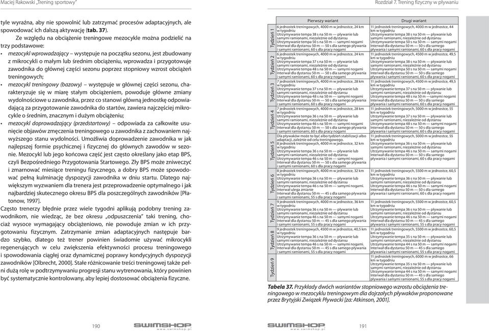 wprowadza i przygotowuje zawodnika do głównej części sezonu poprzez stopniowy wzrost obciążeń treningowych; mezocykl treningowy (bazowy) występuje w głównej części sezonu, charakteryzuje się w miarę