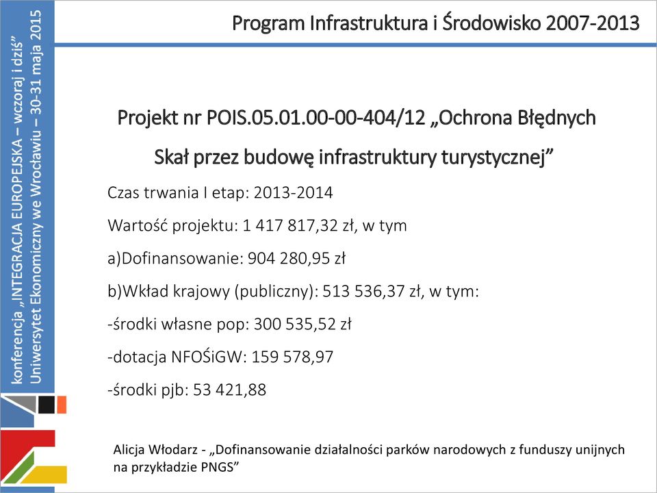 00-00-404/12 Ochrona Błędnych Skał przez budowę infrastruktury turystycznej Czas trwania I