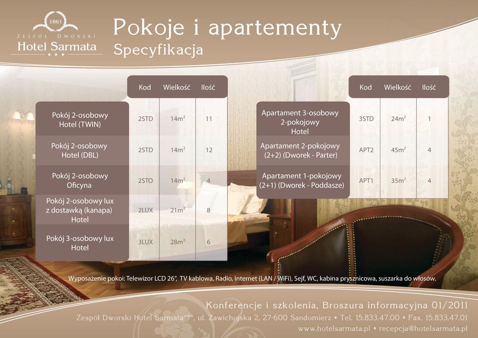 1-pokojowy (2+1) (Dworek - Poddasze) APT1 35m 2 4 Pokój 2-osobowy lux z dostawką (kanapa) Hotel 2LUX 21m 2 8 Pokój 3-osobowy lux Hotel 3LUX 28m 2 6 Wyposażenie