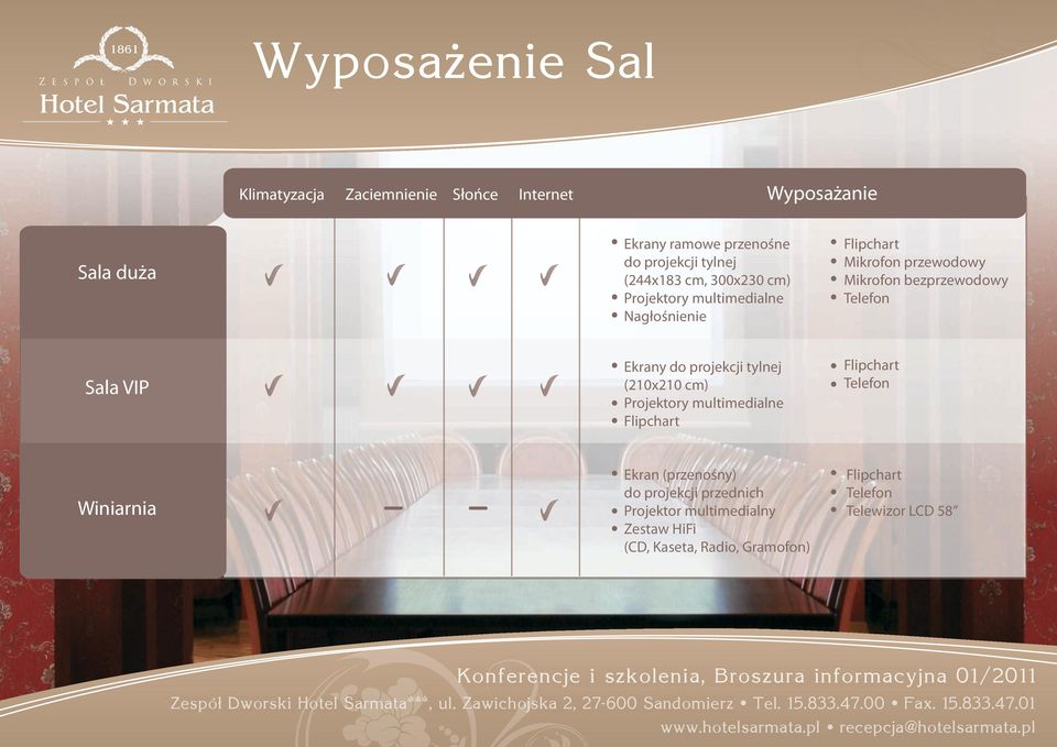 projekcji tylnej (210x210 cm) Projektory multimedialne Flipchart Flipchart Telefon Winiarnia Ekran (przenośny) do projekcji przednich