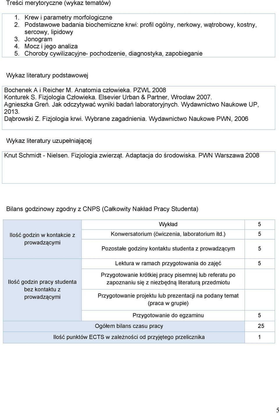 Fizjologia Człowieka. Elsevier Urban & Partner, Wrocław 2007. Agnieszka Greń. Jak odczytywać wyniki badań laboratoryjnych. Wydawnictwo Naukowe UP, 2013. Dąbrowski Z. Fizjologia krwi.