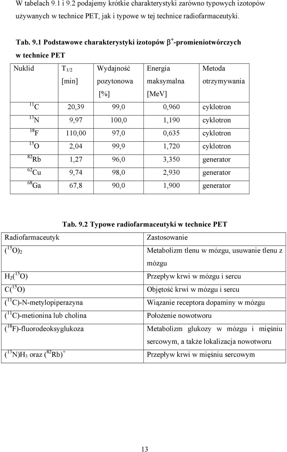 2 podajemy krótkie charakterystyki zarówno typowych izotopów używanych w technice PET, jak i typowe w tej technice radiofarmaceutyki. Tab. 9.