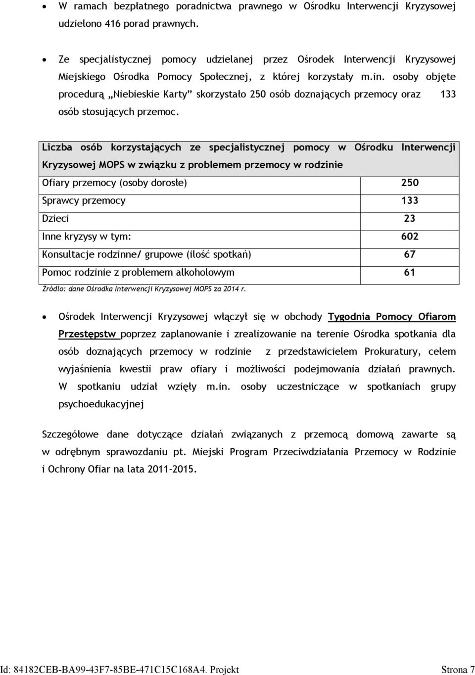 osoby objęte procedurą Niebieskie Karty skorzystało 250 osób doznających przemocy oraz 133 osób stosujących przemoc.