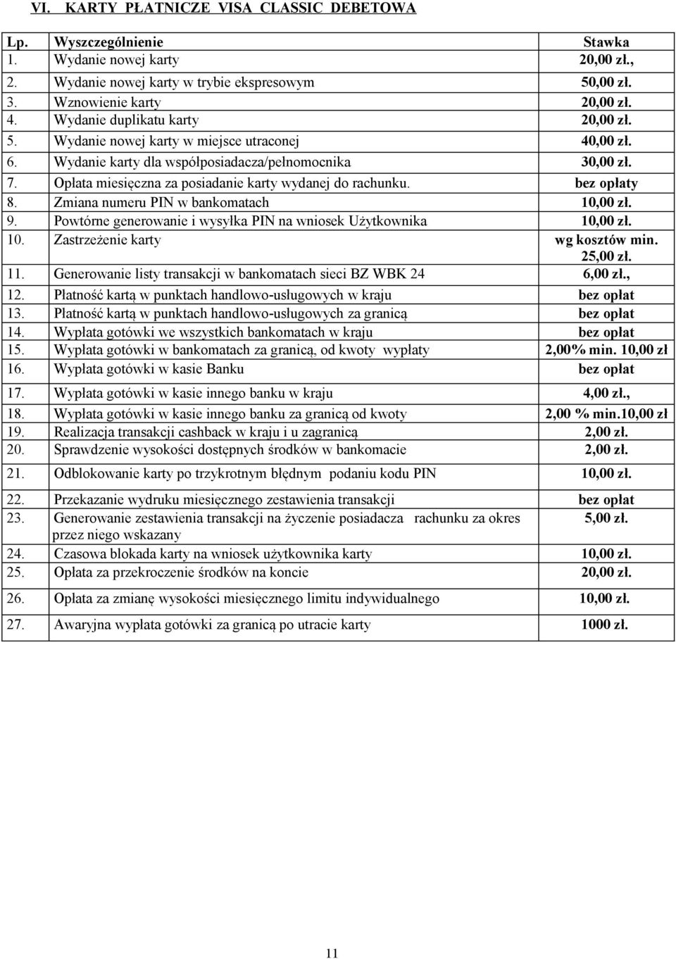 Opłata miesięczna za posiadanie karty wydanej do rachunku. bez opłaty 8. Zmiana numeru PIN w bankomatach 10,00 zł. 9. Powtórne generowanie i wysyłka PIN na wniosek Użytkownika 10,00 zł. 10. Zastrzeżenie karty wg kosztów min.