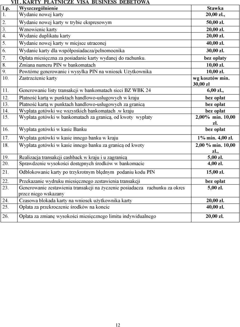 Opłata miesięczna za posiadanie karty wydanej do rachunku. bez opłaty 8. Zmiana numeru PIN w bankomatach 10,00 zł. 9. Powtórne generowanie i wysyłka PIN na wniosek Użytkownika 10,00 zł. 10. Zastrzeżenie karty wg kosztów min.