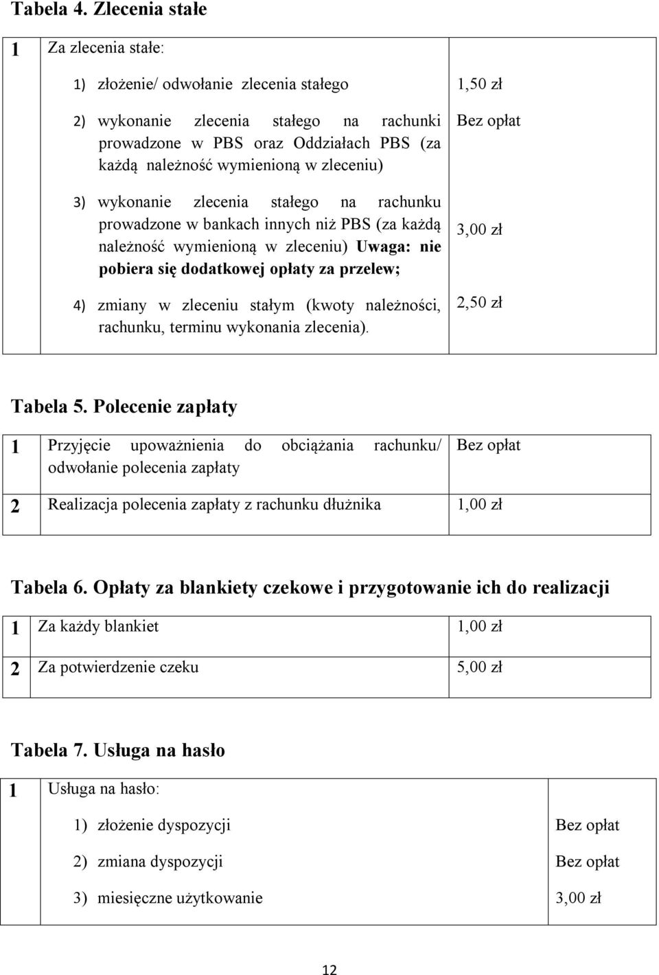 3) wykonanie zlecenia stałego na rachunku prowadzone w bankach innych niż PBS (za każdą należność wymienioną w zleceniu) Uwaga: nie pobiera się dodatkowej opłaty za przelew; 4) zmiany w zleceniu