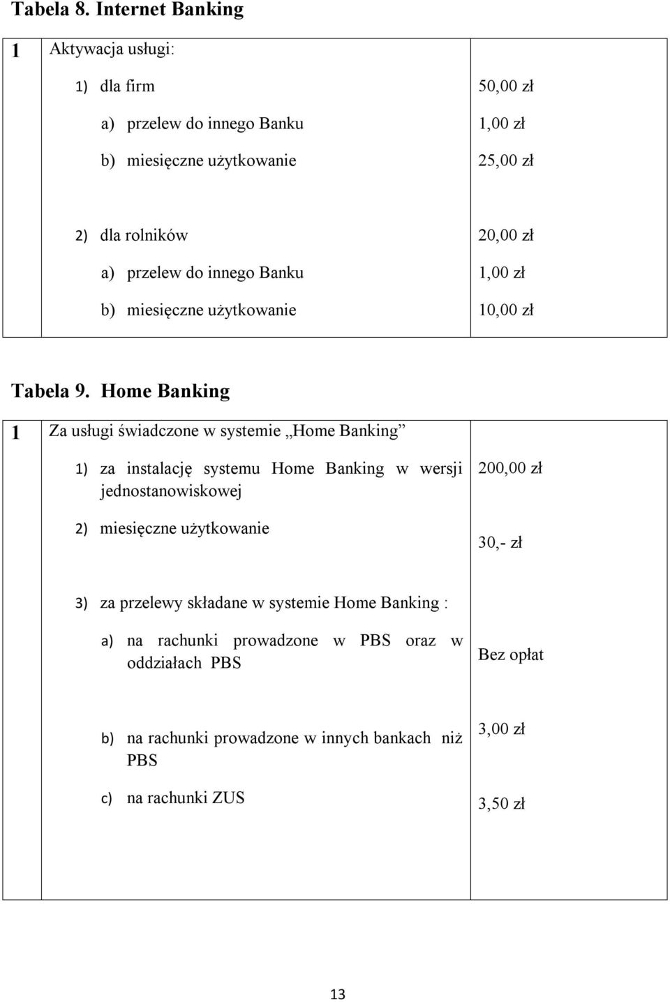 przelew do innego Banku b) miesięczne użytkowanie 1,00 zł Tabela 9.