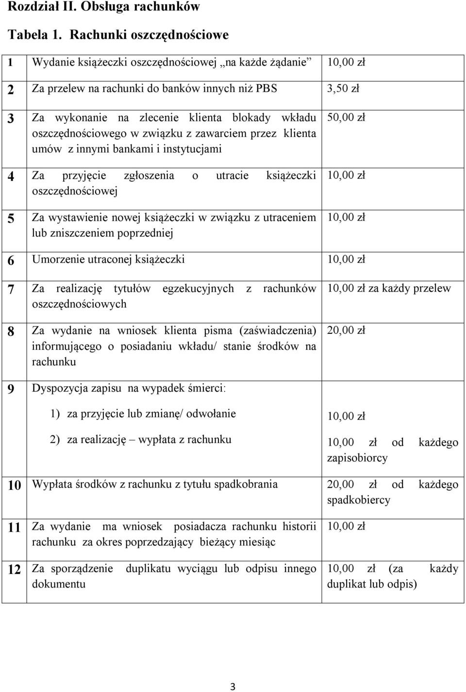 oszczędnościowego w związku z zawarciem przez klienta umów z innymi bankami i instytucjami 4 Za przyjęcie zgłoszenia o utracie książeczki oszczędnościowej 5 Za wystawienie nowej książeczki w związku