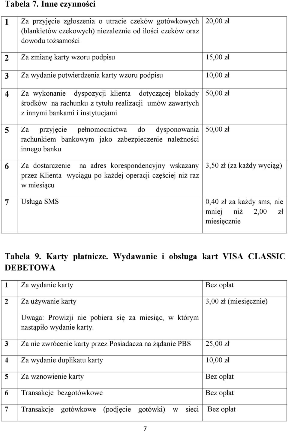 potwierdzenia karty wzoru podpisu 4 Za wykonanie dyspozycji klienta dotyczącej blokady środków na rachunku z tytułu realizacji umów zawartych z innymi bankami i instytucjami 5 Za przyjęcie