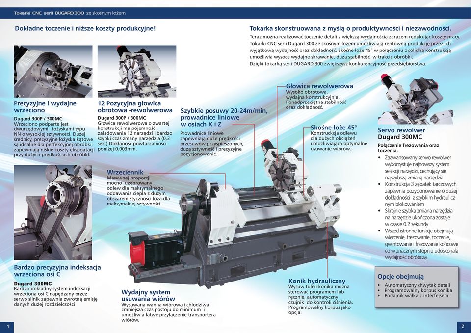 Tokarki CNC serii Dugard 300 ze skośnym łożem umożliwiają rentowną produkcję przez ich wyjątkową wydajność oraz dokładność.