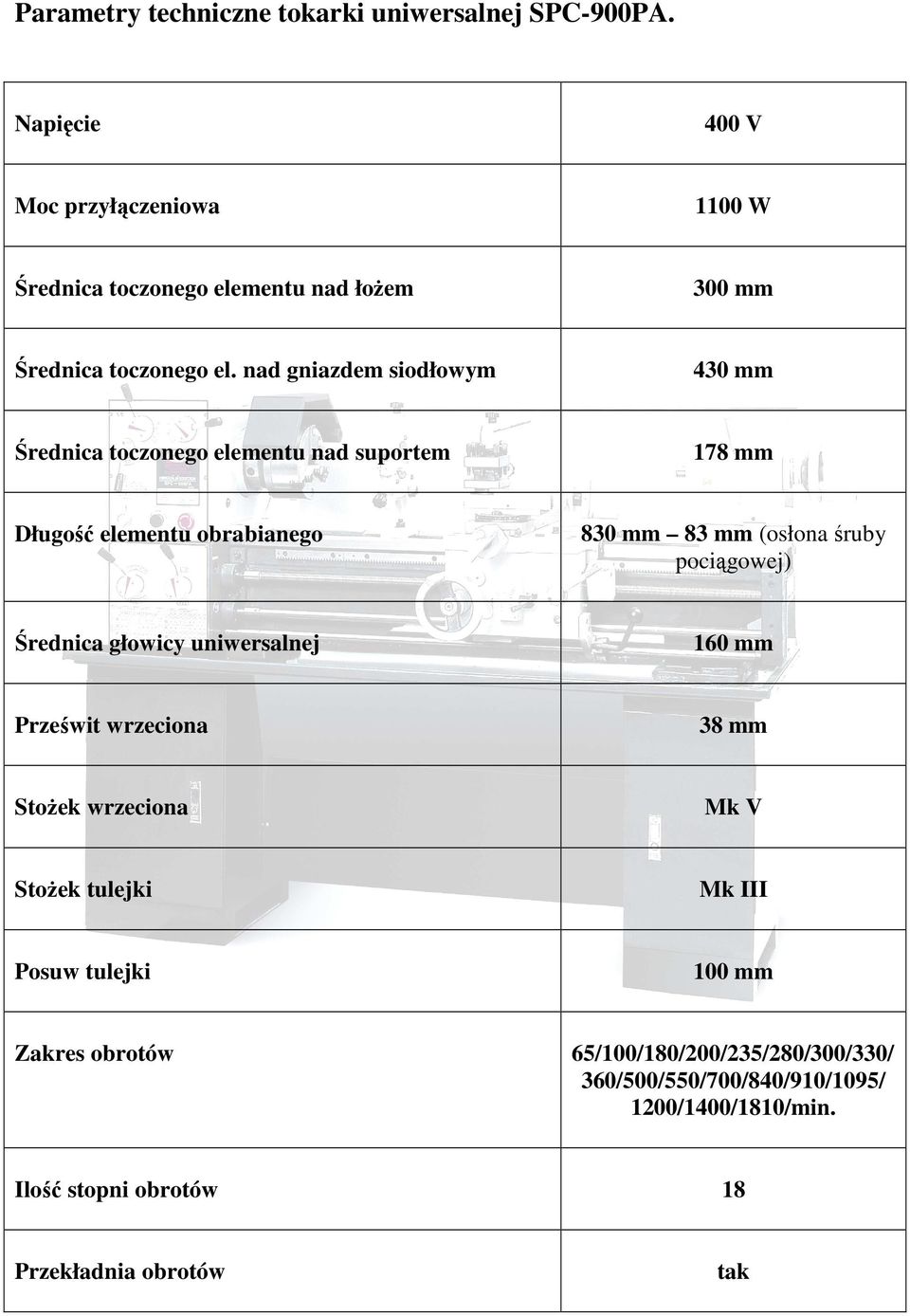 nad gniazdem siodłowym 430 mm Średnica toczonego elementu nad suportem 178 mm Długość elementu obrabianego 830 mm 83 mm (osłona śruby