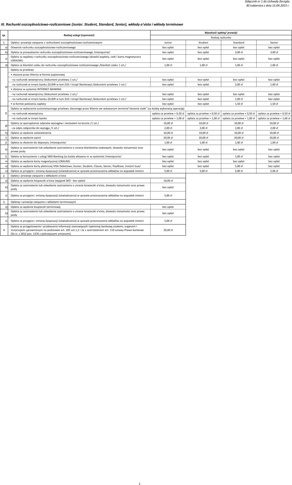 oszczędnościowo-rozliczeniowego /miesięcznie/ 3,00 zł 3,00 zł c) Opłata za wypłatę z rachunku oszczędnosciowo-rozliczeniowego (dowód wypłaty, czek i karta magnetyczna LOKALNA) d) Opłata za blankiet