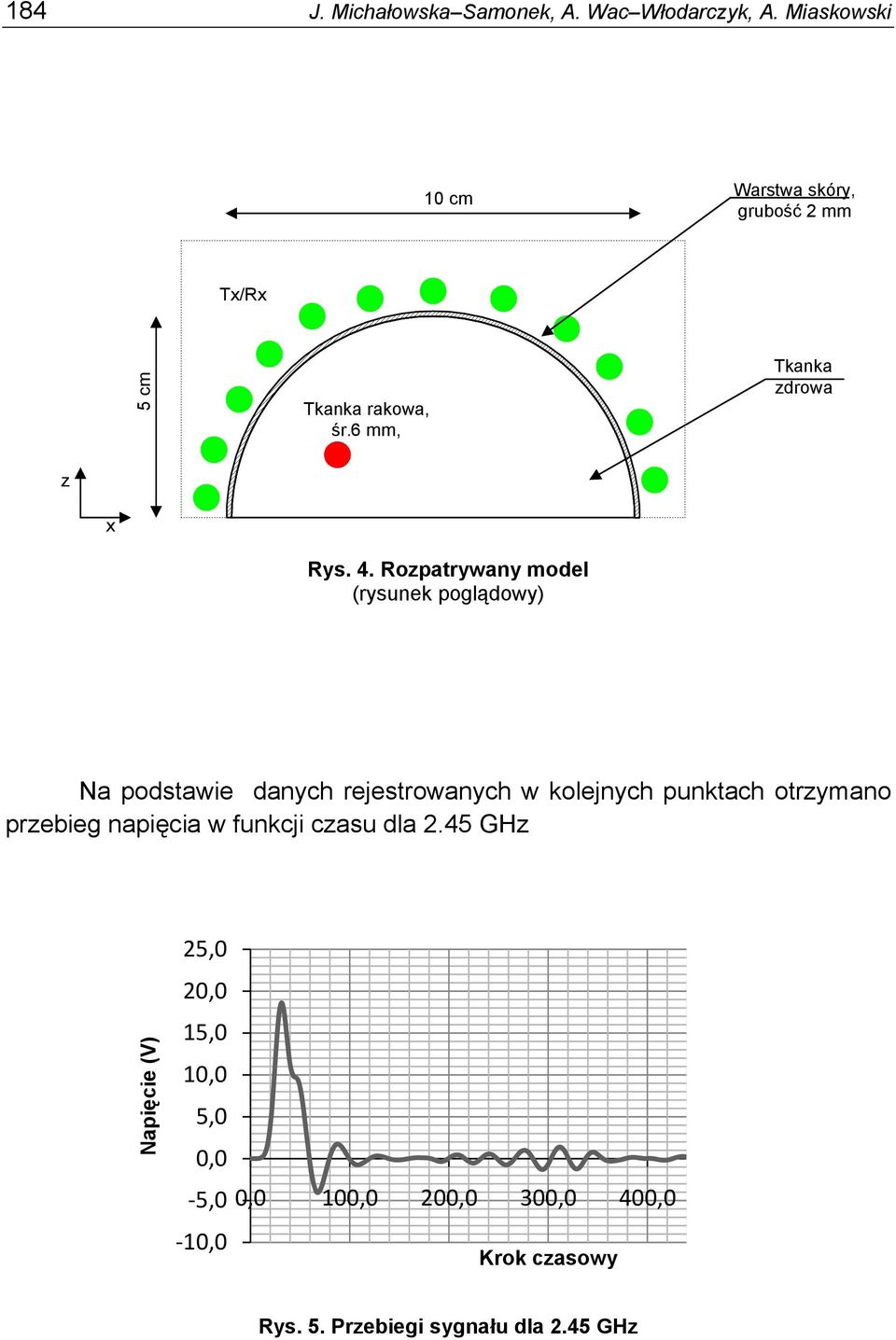 Rozpatrywany model (rysunek poglądowy) Na podstawie danych rejestrowanych w kolejnych punktach otrzymano