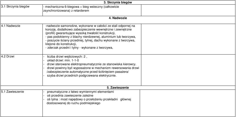 z blachy nierdzewnej, aluminium lub tworzywa, - poszycie ściany przedniej, tylnej, dachu wykonane z tworzywa, klejone do konstrukcji, - zderzak przedni i tylny - wykonane z tworzywa, 4.