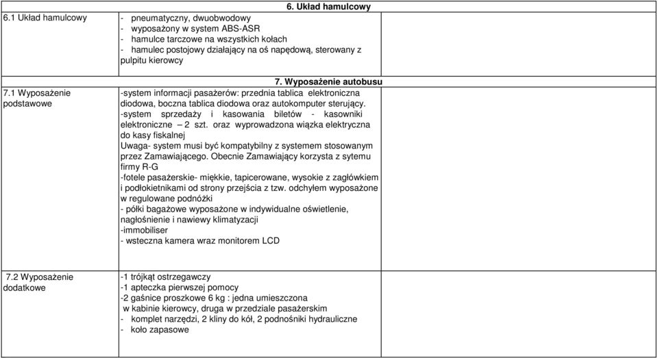 1 Wyposażenie podstawowe 7. Wyposażenie autobusu -system informacji pasażerów: przednia tablica elektroniczna diodowa, boczna tablica diodowa oraz autokomputer sterujący.