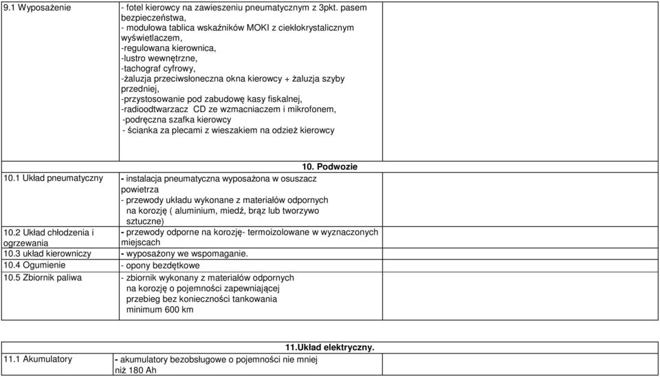 żaluzja szyby przedniej, -przystosowanie pod zabudowę kasy fiskalnej, -radioodtwarzacz CD ze wzmacniaczem i mikrofonem, -podręczna szafka kierowcy - ścianka za plecami z wieszakiem na odzież kierowcy