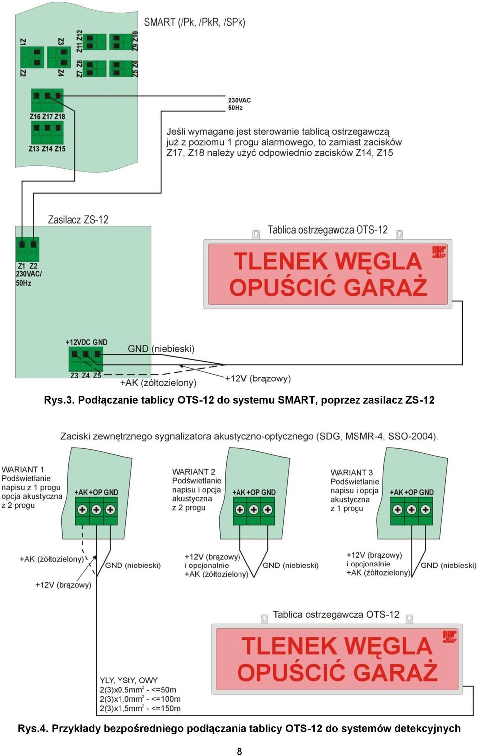 SMART, poprzez zasilacz ZS-12 Rys.4.