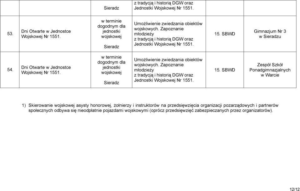 Gimnazjum Nr 3 w u 54. Dni Otwarte w Jednostce Wojskowej Nr 1551.