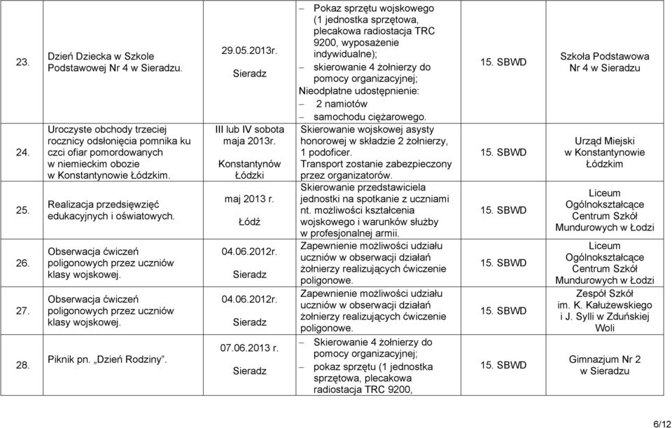 Dzień Rodziny. 29.05.2013r. III lub IV sobota maja 2013r. Konstantynów Łódzki maj 2013 r.