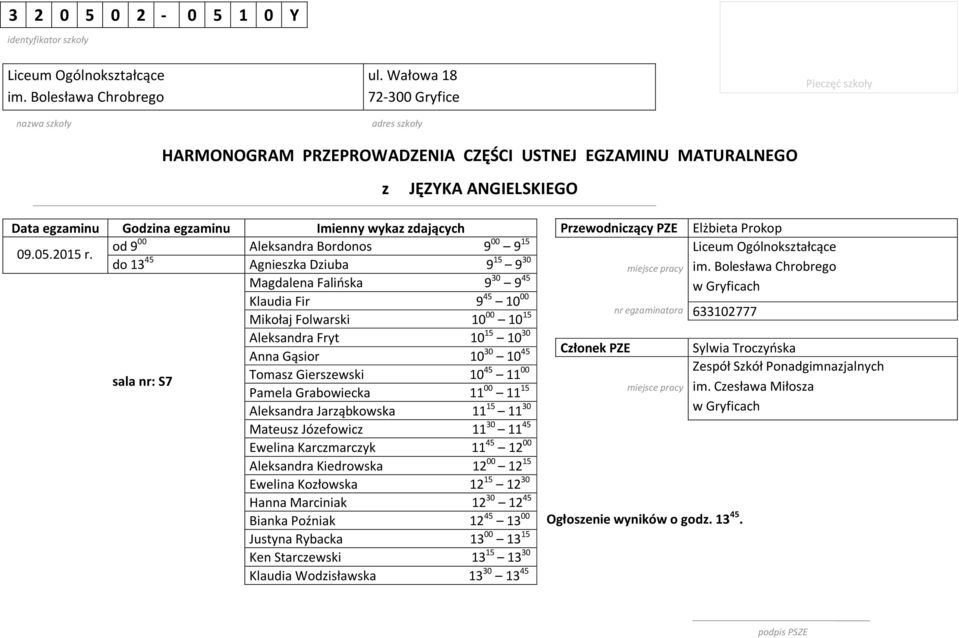 10 45 11 00 Pamela Grabowiecka 11 00 11 15 Aleksandra Jarąbkowska 11 15 11 30 Mateus Jóefowic 11 30 11 45 Ewelina Karcmarcyk 11 45 12 00 Aleksandra Kiedrowska 12 00 12 15 Ewelina