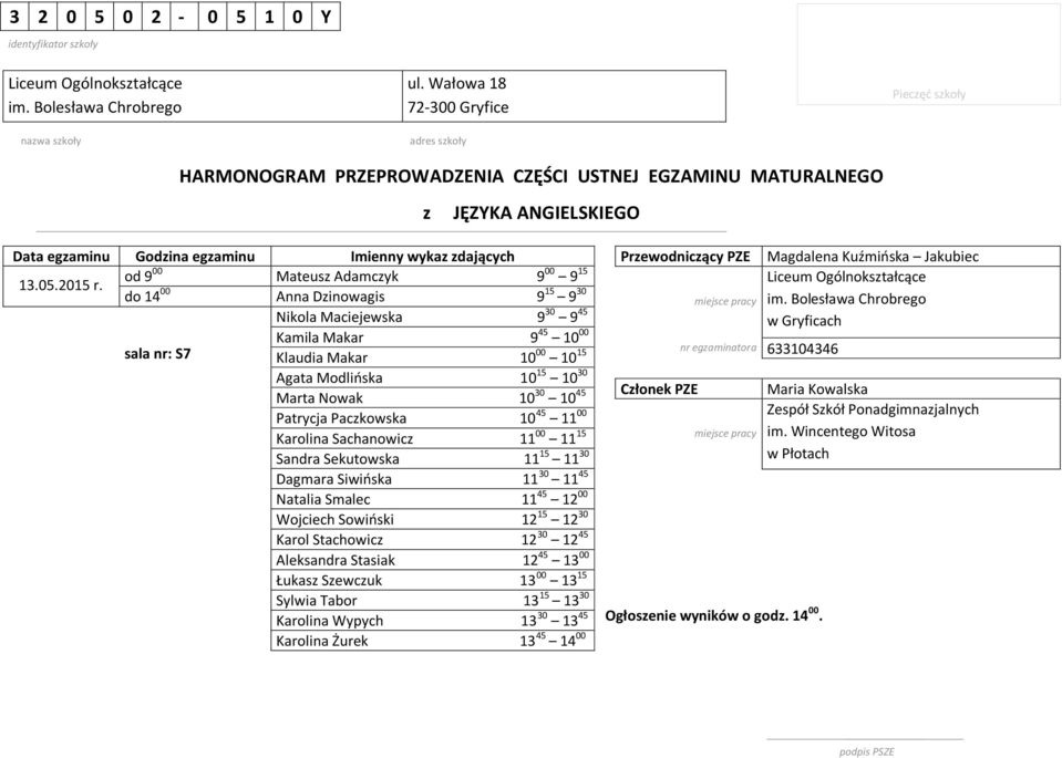 Packowska 10 45 11 00 Karolina Sachanowic 11 00 11 15 Sandra Sekutowska 11 15 11 30 Dagmara Siwińska 11 30 11 45 Natalia Smalec 11 45 12 00 Wojciech Sowiński 12 15 12 30 Karol