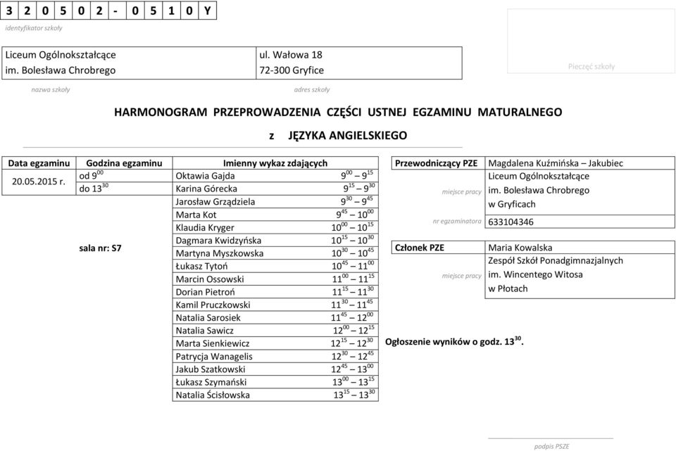 Łukas Tytoń 10 45 11 00 Marcin Ossowski 11 00 11 15 Dorian Pietroń 11 15 11 30 Kamil Pruckowski 11 30 11 45 Natalia Sarosiek 11 45 12 00 Natalia Sawic 12 00 12 15 Marta