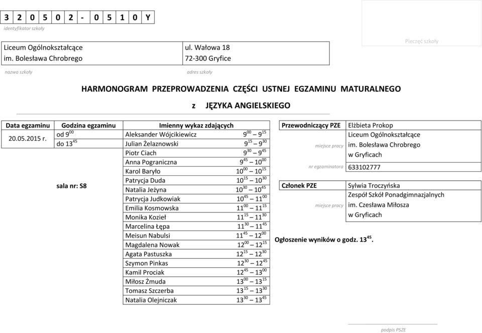 Patrycja Judkowiak 10 45 11 00 Emilia Kosmowska 11 00 11 15 Monika Koieł 11 15 11 30 Marcelina Łępa 11 30 11 45 Meisun Nabulsi 11 45 12 00 Magdalena Nowak 12 00 12 15 Agata