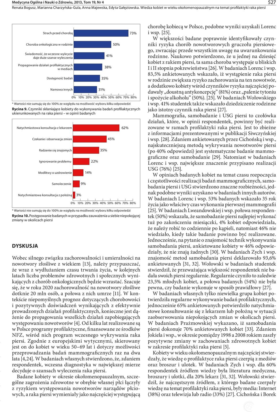 wydłużaniem czasu trwania życia, w kolejnych latach liczba problemów zdrowotnych i społecznych wynikających z chorób onkologicznych będzie wzrastać.