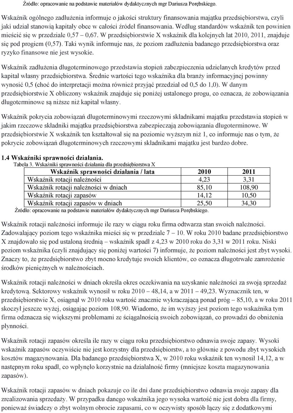 Według standardów wskaźnik ten powinien mieścić się w przedziale 0,57 0,67. W przedsiębiorstwie X wskaźnik dla kolejnych lat 2010, 2011, znajduje się pod progiem (0,57).