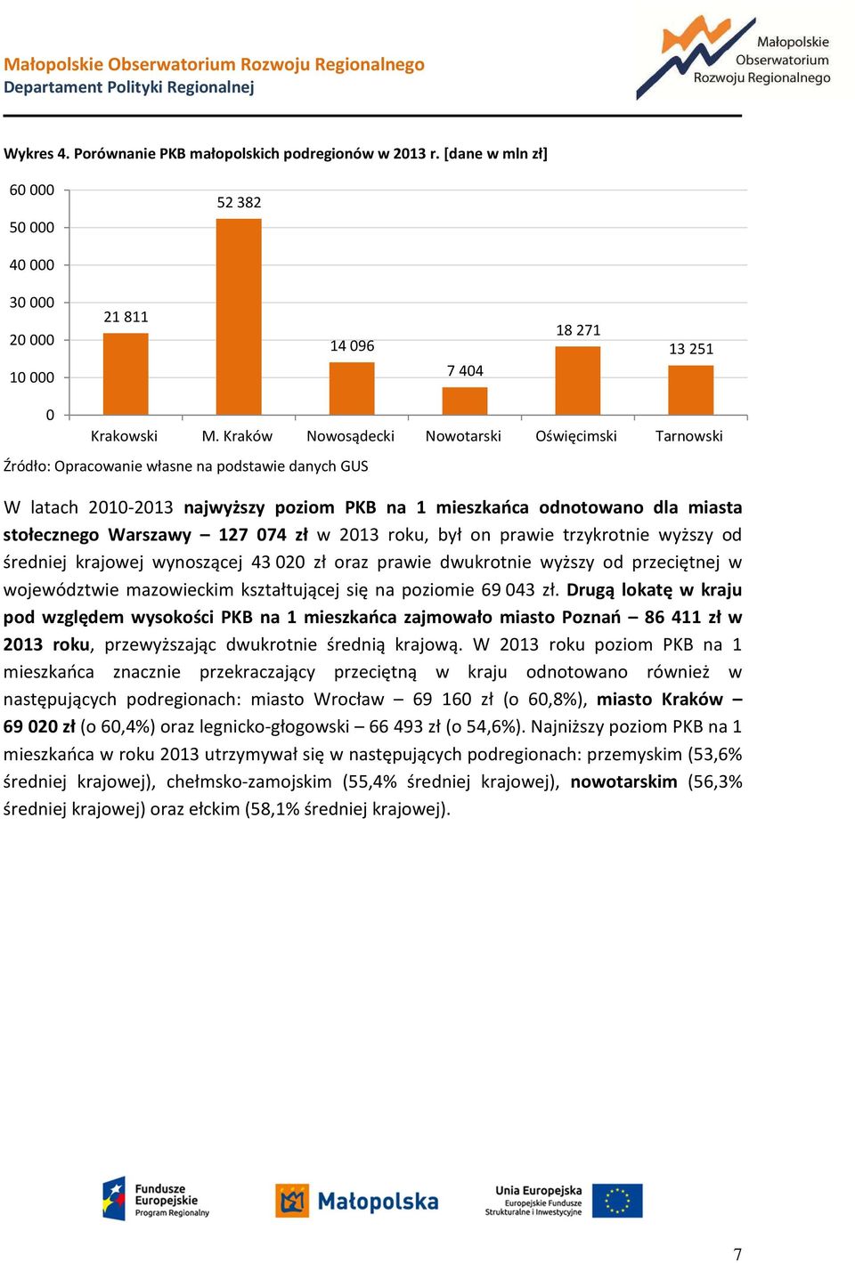 trzykrotnie wyższy od średniej krajowej wynoszącej 43 020 zł oraz prawie dwukrotnie wyższy od przeciętnej w województwie mazowieckim kształtującej się na poziomie 69 043 zł.