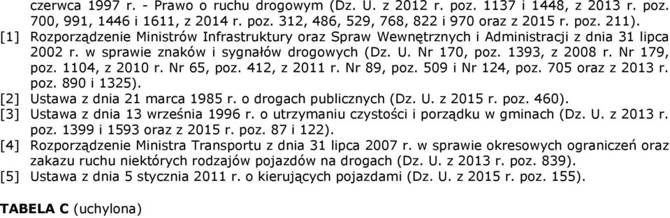 1104, z 2010 r. Nr 65, poz. 412, z 2011 r. Nr 89, poz. 509 i Nr 124, poz. 705 oraz z 2013 r. poz. 890 i 1325). [2] Ustawa z dnia 21 marca 1985 r. o drogach publicznych (Dz. U. z 2015 r. poz. 460).