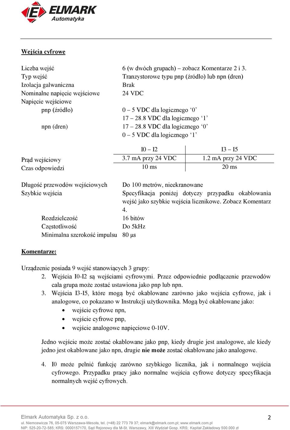 8 VDC dla logicznego 1 npn (dren) 17 28.8 VDC dla logicznego 0 0 5 VDC dla logicznego 1 Prąd wejściowy Czas odpowiedzi I0 I2 I3 I5 3.7 ma przy 24 VDC 1.