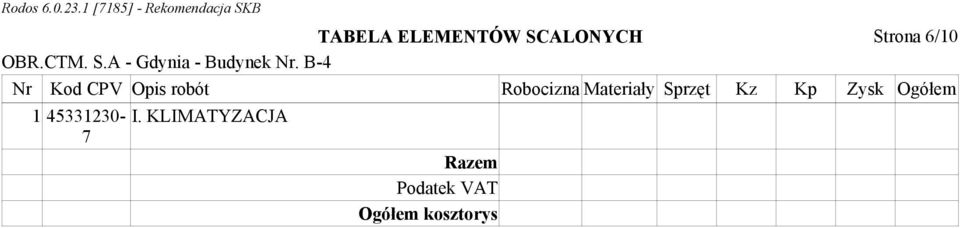 Sprzęt Kz Kp Zysk Ogółem 1 45331230-7 I.