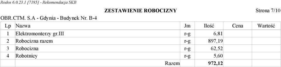 iii r-g 6,81 2 Robocizna razem r-g 897,19 3