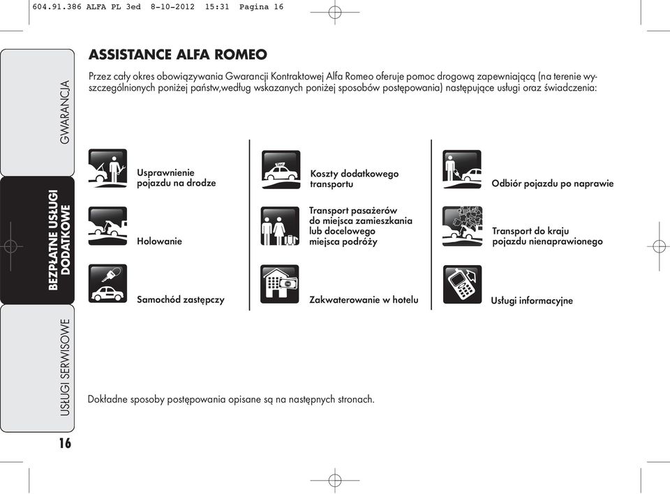 zapewniającą (na terenie wyszczególnionych poniżej państw,według wskazanych poniżej sposobów postępowania) następujące usługi oraz świadczenia: Usprawnienie pojazdu na