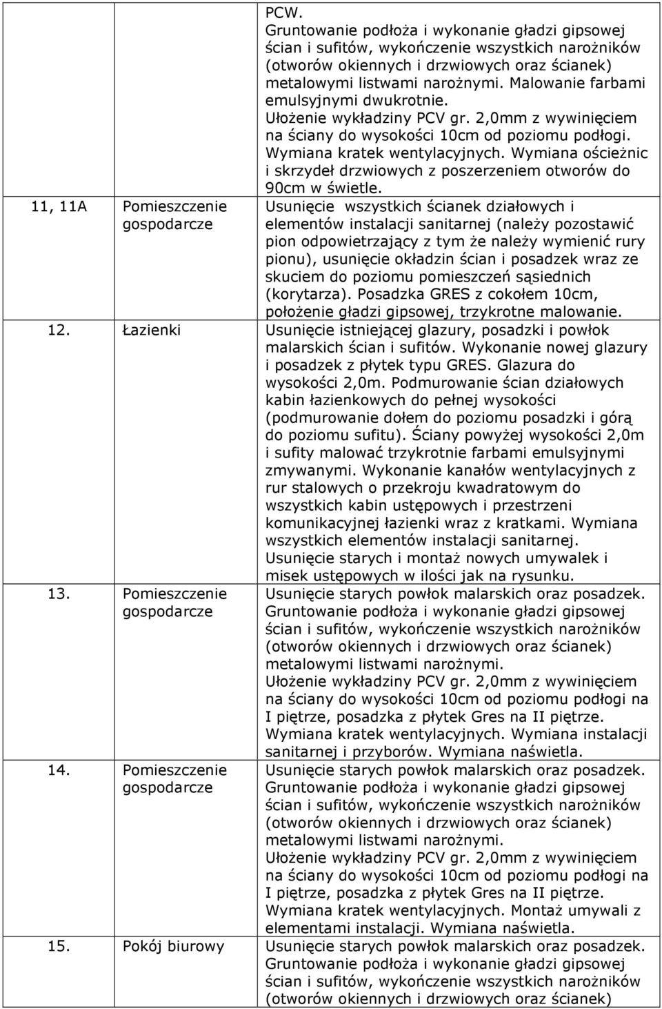 skuciem do poziomu pomieszczeń sąsiednich (korytarza). Posadzka GRES z cokołem 10cm, połoŝenie gładzi gipsowej, trzykrotne malowanie. 12.