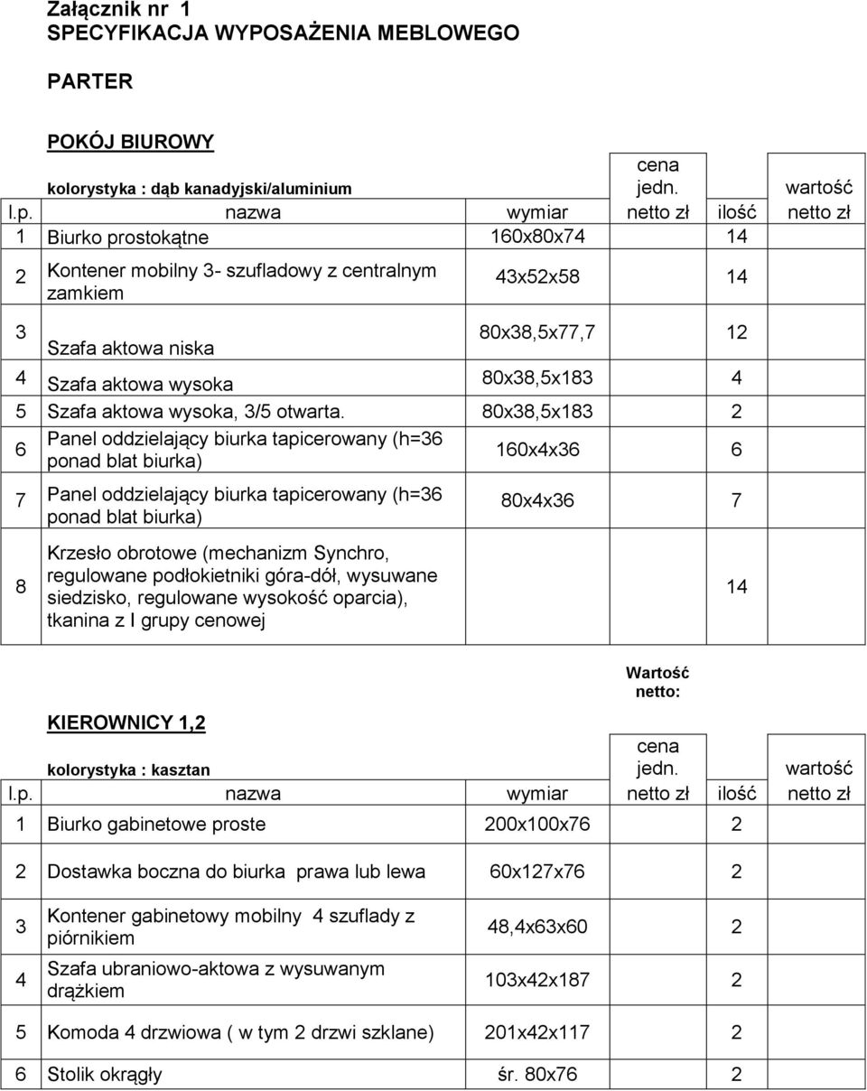 0x,5x Panel oddzielający biurka tapicerowany (h= 0xx 7 Panel oddzielający biurka tapicerowany (h= Krzesło obrotowe (mechanizm Synchro, regulowane podłokietniki góra-dół, wysuwane siedzisko,