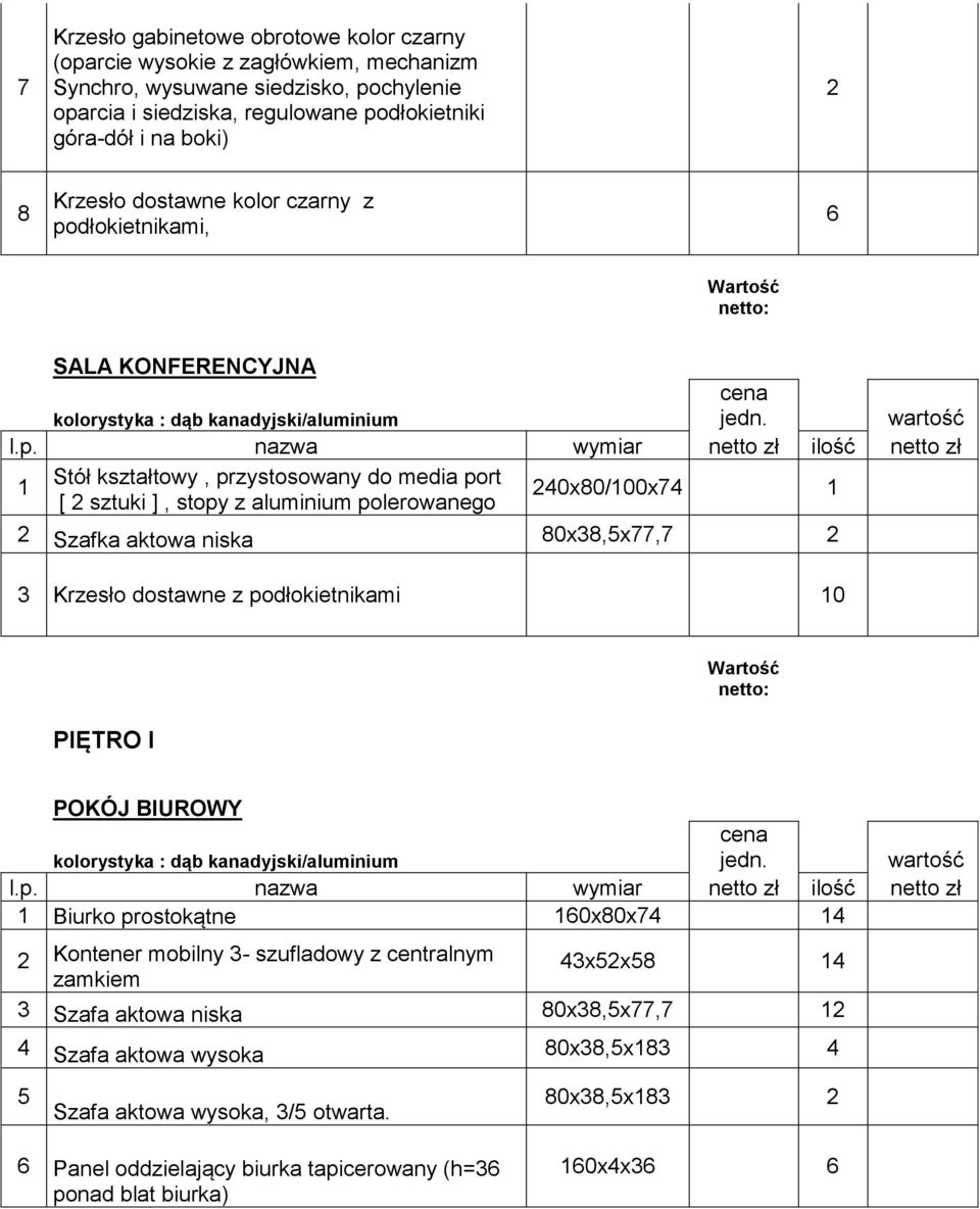 aluminium polerowanego 0x0/00x7 Szafka aktowa niska 0x,5x77,7 Krzesło dostawne z podłokietnikami 0 PIĘTRO I POKÓJ BIUROWY Biurko prostokątne 0x0x7 Kontener mobilny -