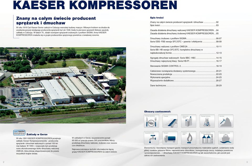 , dzięki rozwojowi sprężarek śrubowych z profi lem SIGMA, fi rma KAESER KOMPRESSOREN znalazła się w grupie producentów sprężonego powietrza o światowej renomie.