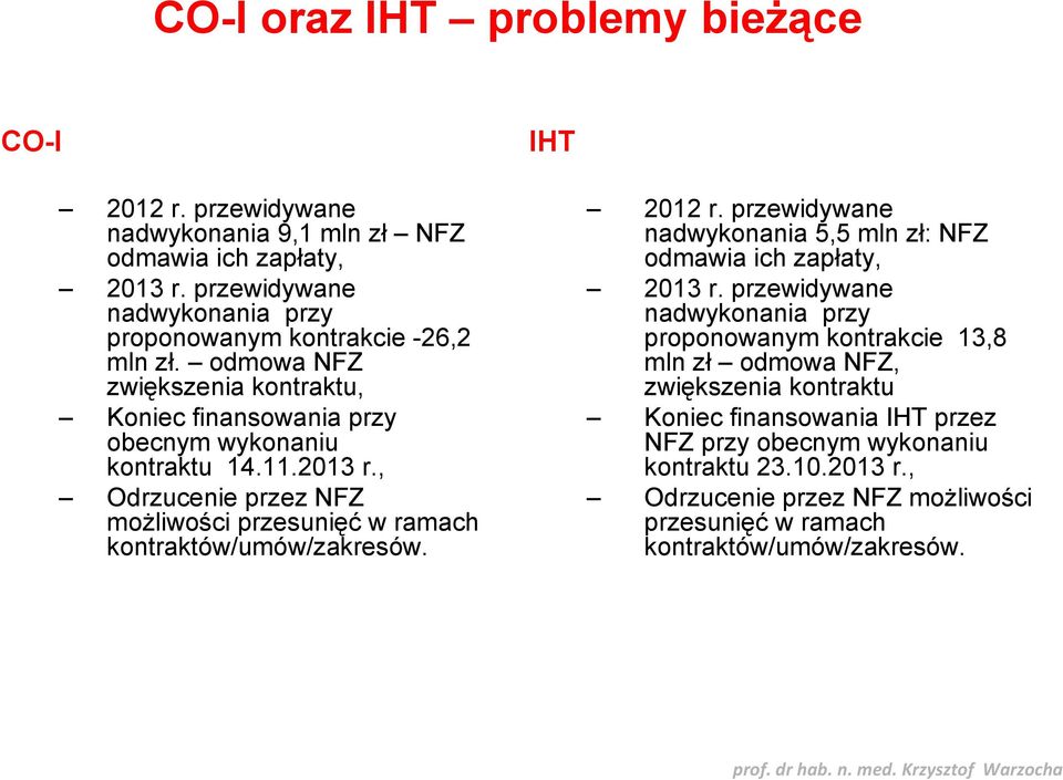 , Odrzucenie przez NFZ możliwości przesunięć w ramach kontraktów/umów/zakresów. 2012 r. przewidywane nadwykonania 5,5 mln zł: NFZ odmawia ich zapłaty, 2013 r.