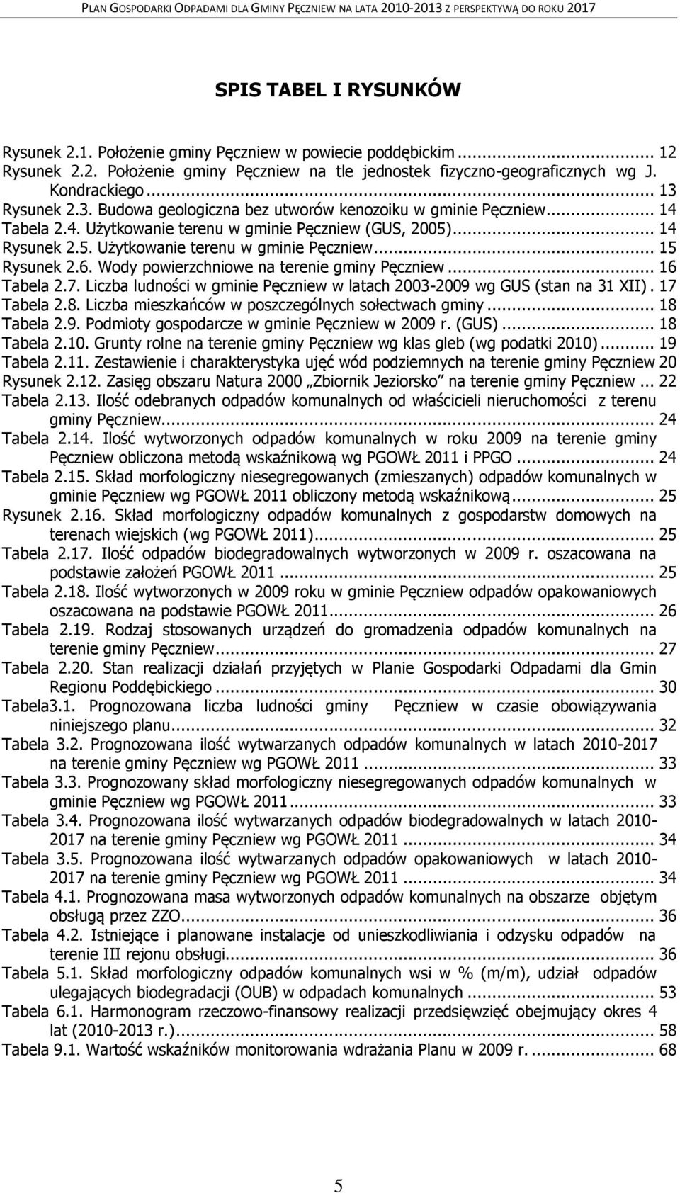 6. Wody powierzchniowe na terenie gminy Pęczniew... 16 Tabela 2.7. Liczba ludności w gminie Pęczniew w latach 2003-2009 wg GUS (stan na 31 XII). 17 Tabela 2.8.