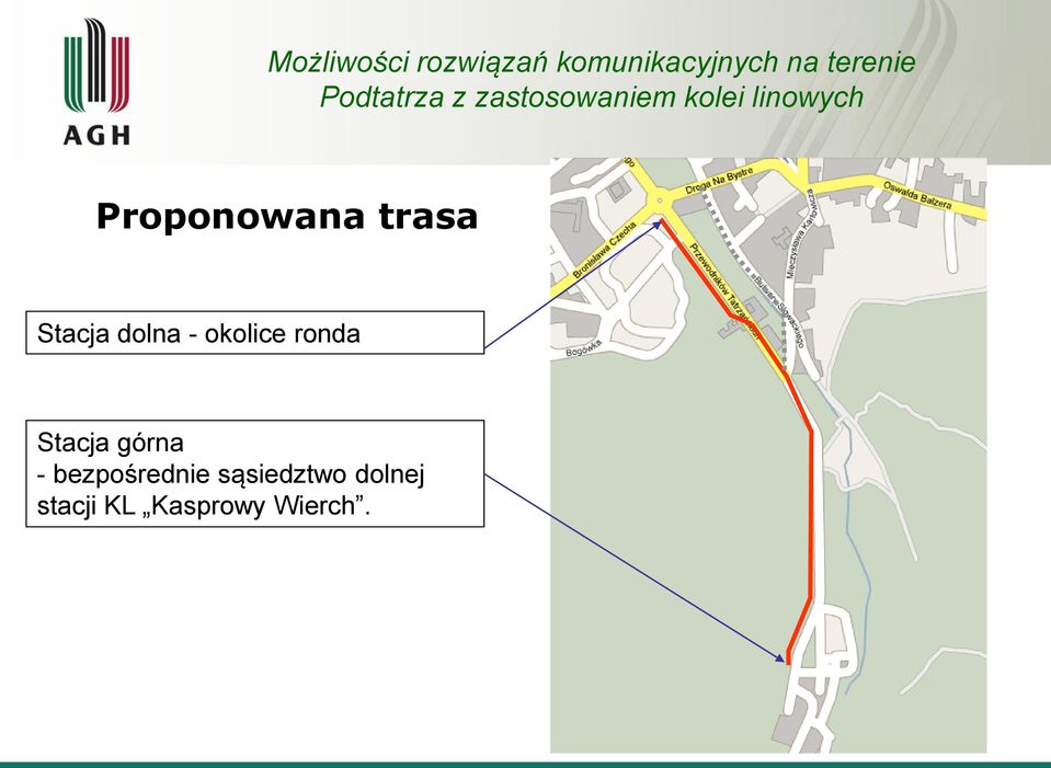 górna - bezpośrednie