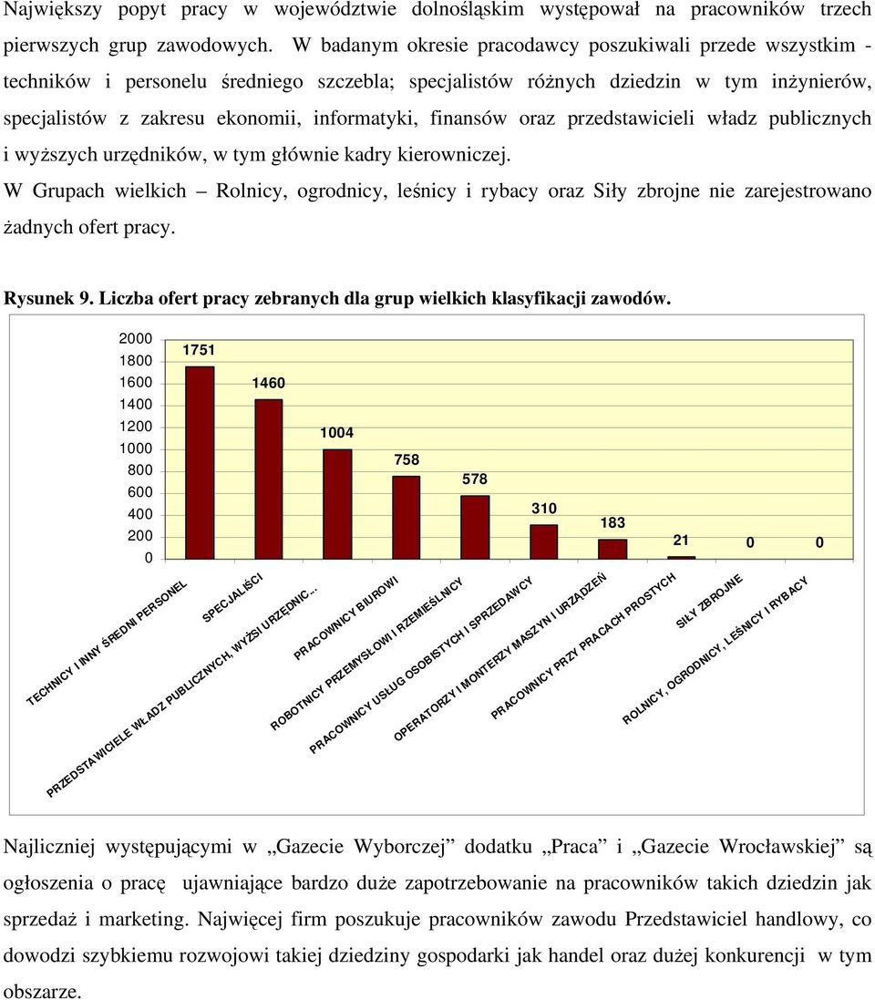 finansów oraz przedstawicieli władz publicznych i wyższych urzędników, w tym głównie kadry kierowniczej.