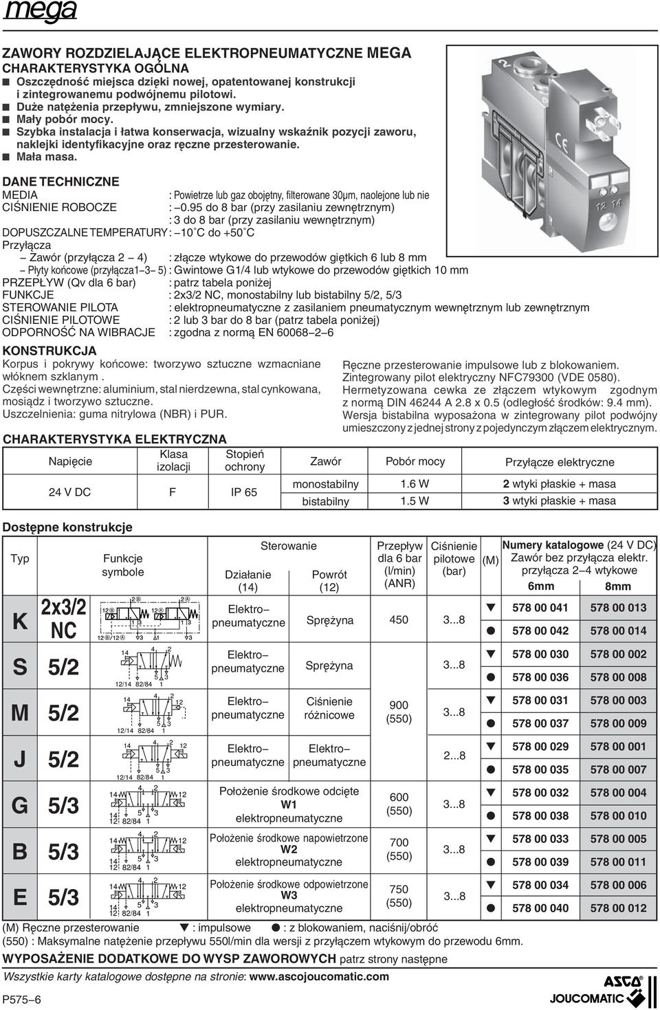 DAN TCHNICZN MDIA : Powietrze lub gaz obojętny, filterowane 0µm, naolejone lub nie CIŚNINI ROBOCZ : 0.