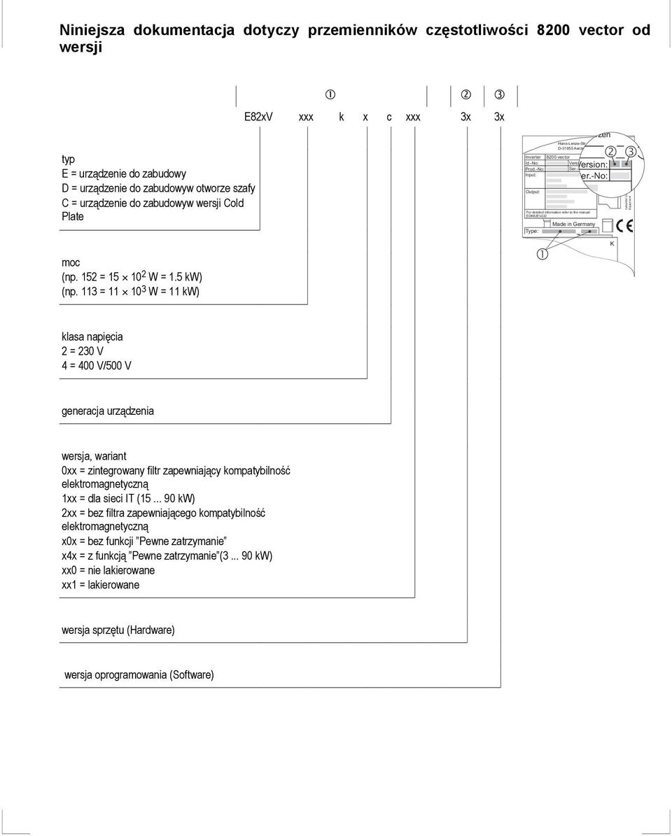 -No: 1D74 Output: For detailed information refer to the manual EDK82EV222 Made in Germany Type: _ Industrial Control Equipment moc (np. 152 = 15 10 2 W=1.5kW) (np.