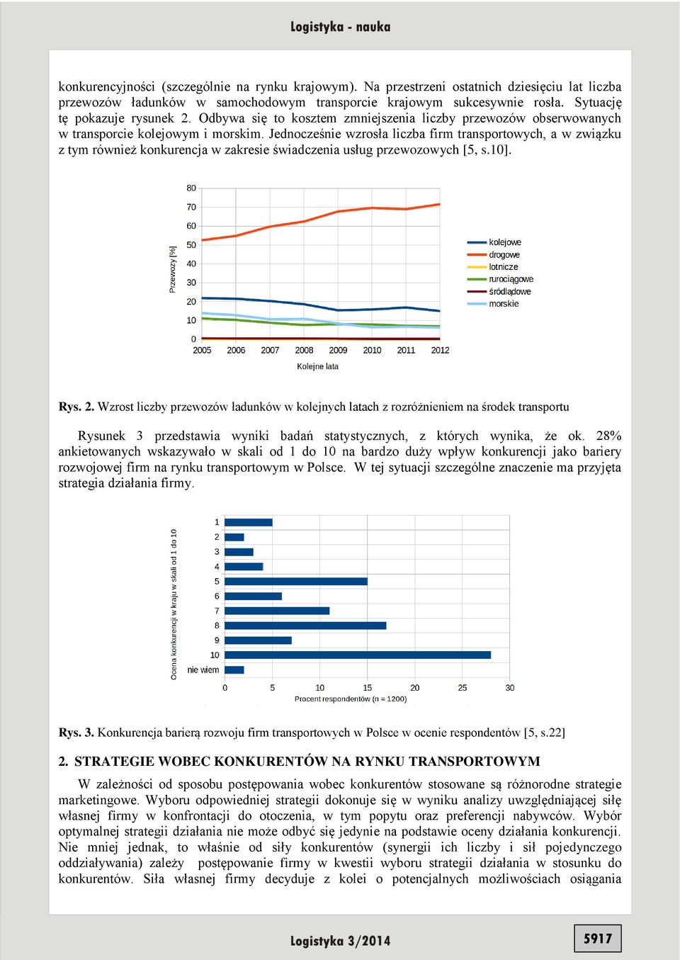 Jednocześnie wzrosła liczba firm transportowych, a w związku z tym również konkurenca w zakresie świadczenia usłu przewozowych [5, s.10]. Rys. 2.
