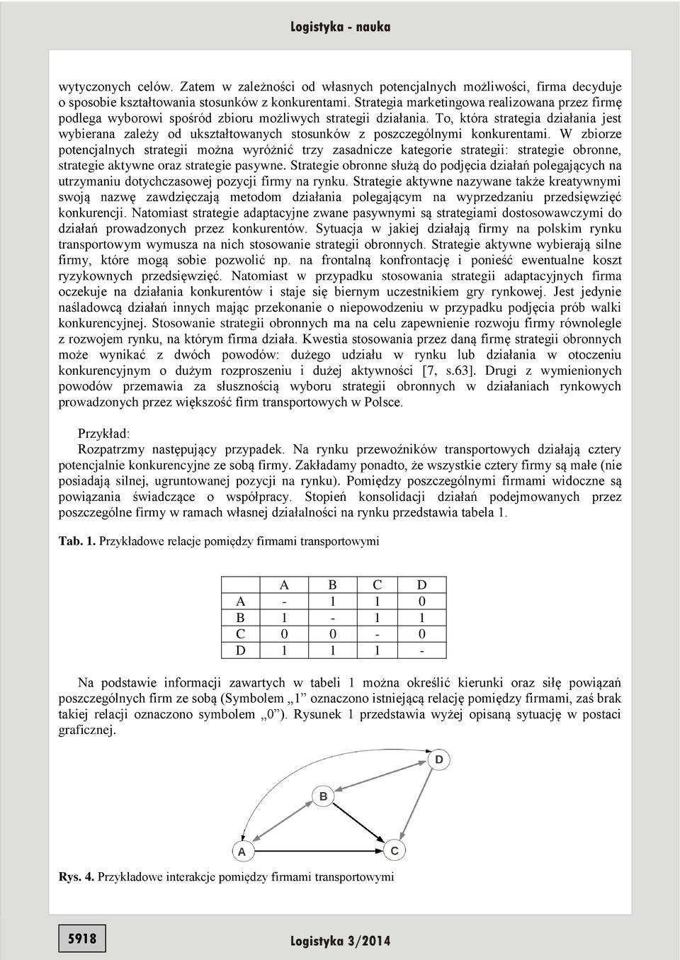 To, która strateia działania est wybierana zależy od ukształtowanych stosunków z poszczeólnymi konkurentami.