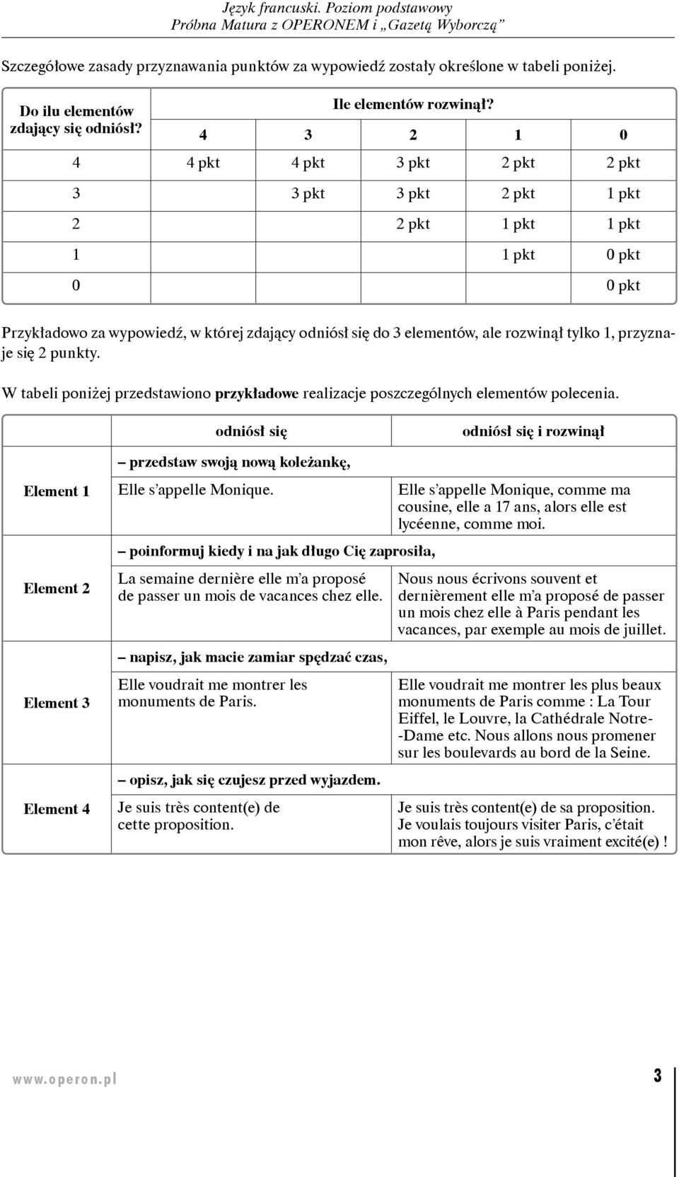 1, przyznaje się 2 punkty. W tabeli poniżej przedstawiono przykładowe realizacje poszczególnych elementów polecenia.