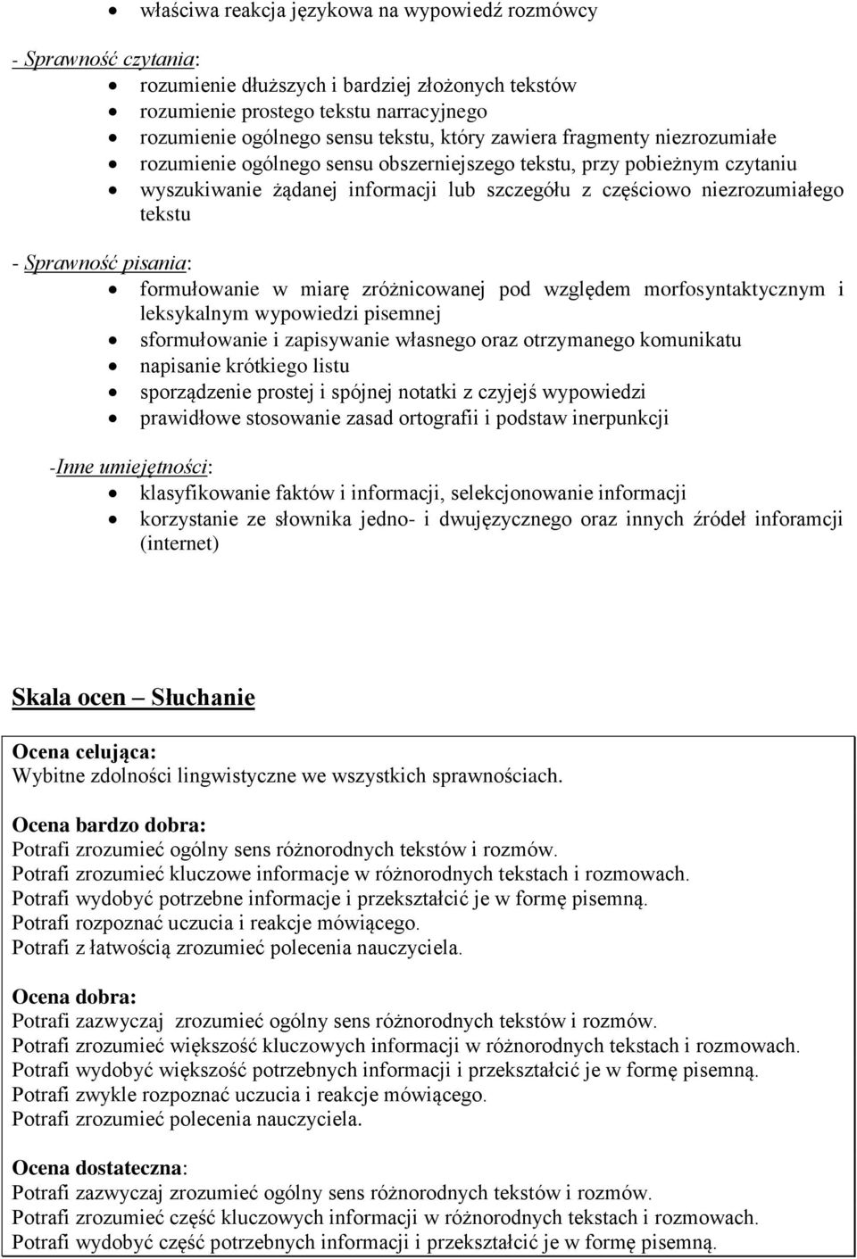 pisania: formułowanie w miarę zróżnicowanej pod względem morfosyntaktycznym i leksykalnym wypowiedzi pisemnej sformułowanie i zapisywanie własnego oraz otrzymanego komunikatu napisanie krótkiego